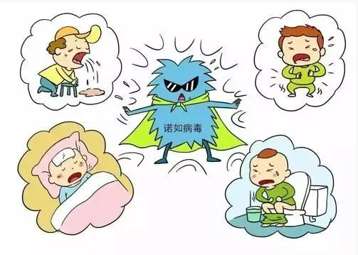 开学季如何预防病毒感染